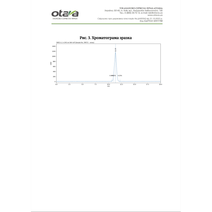 Orfoglipron — Orfoglipron 3mg/Capsule | Longevity24 Dev