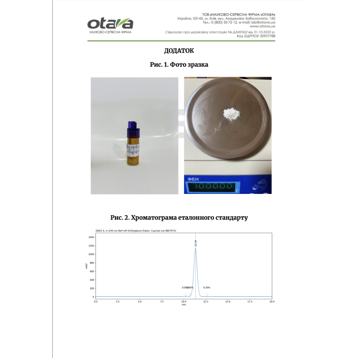Orfoglipron — Orfoglipron 3mg/Capsule | Longevity24 Dev